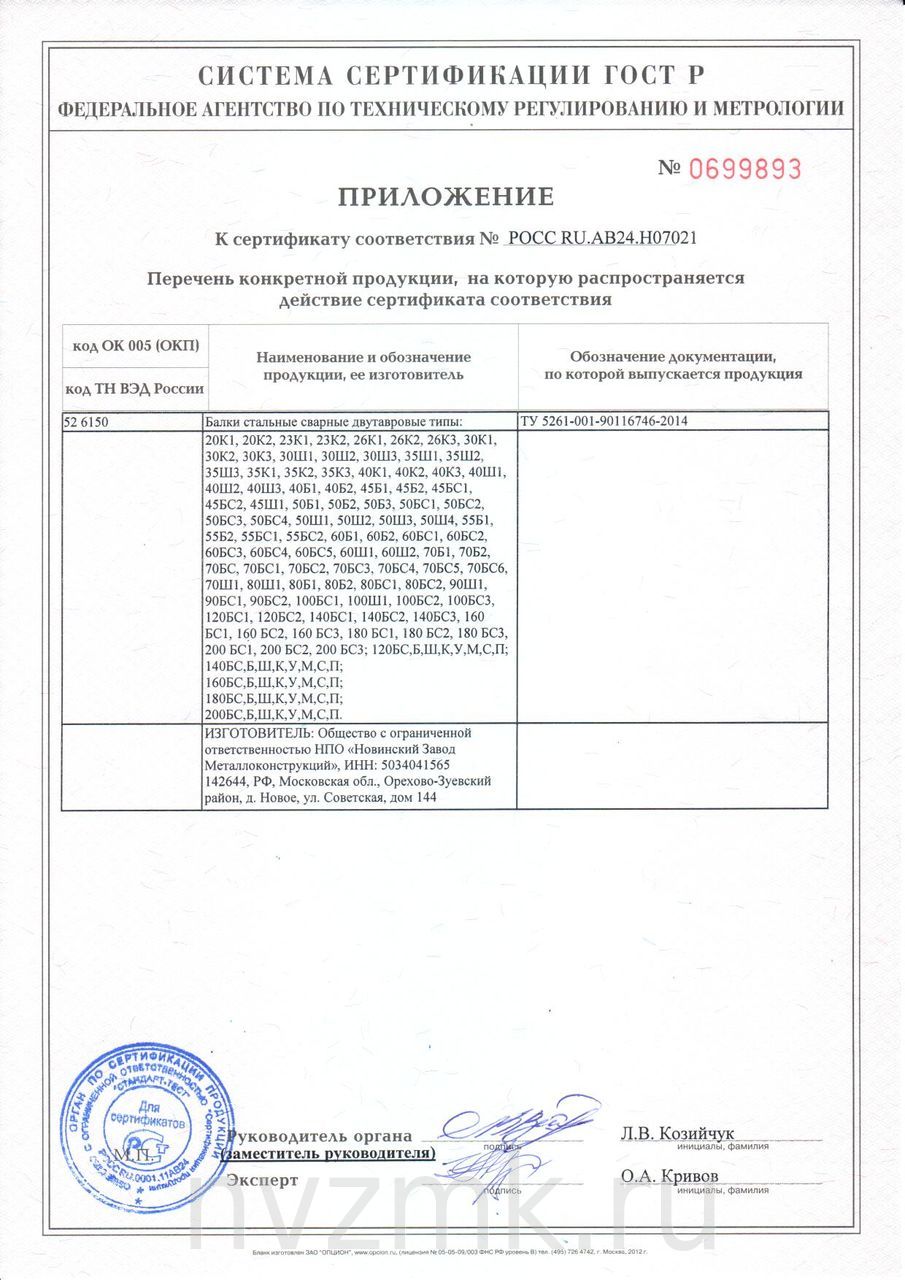 Сертификат соответствия на изготовление сварной двутавровой балки перечень